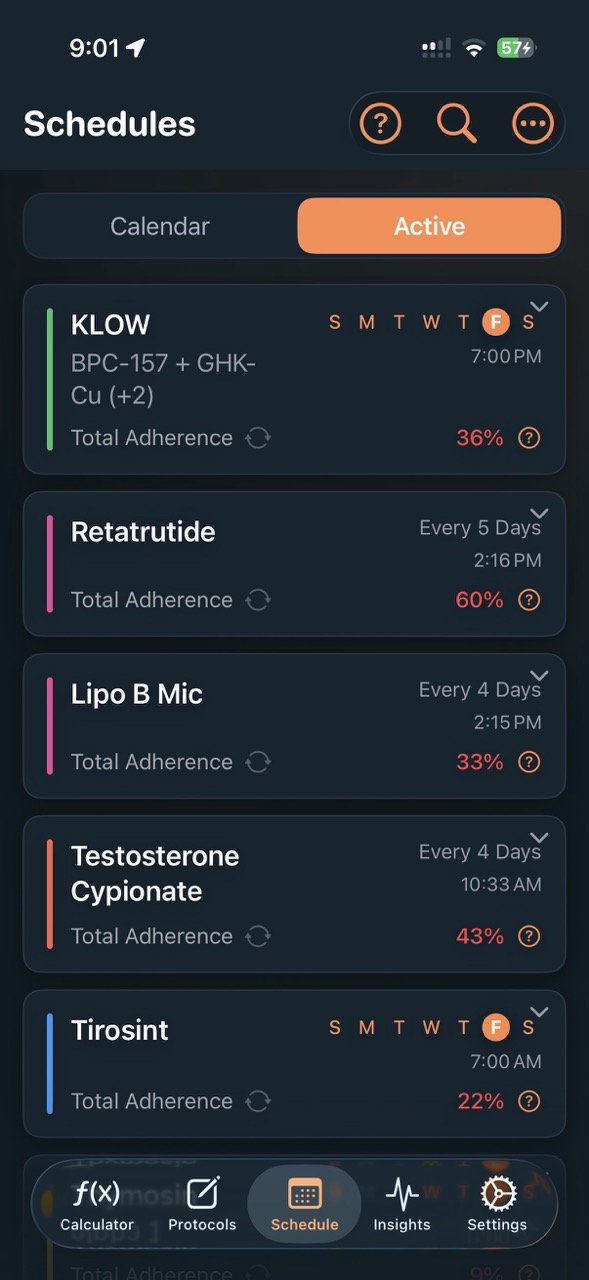 PeptideCalc active schedules list with KLOW, Retatrutide, Lipo B Mic, Testosterone Cypionate, and Tirosint adherence percentages