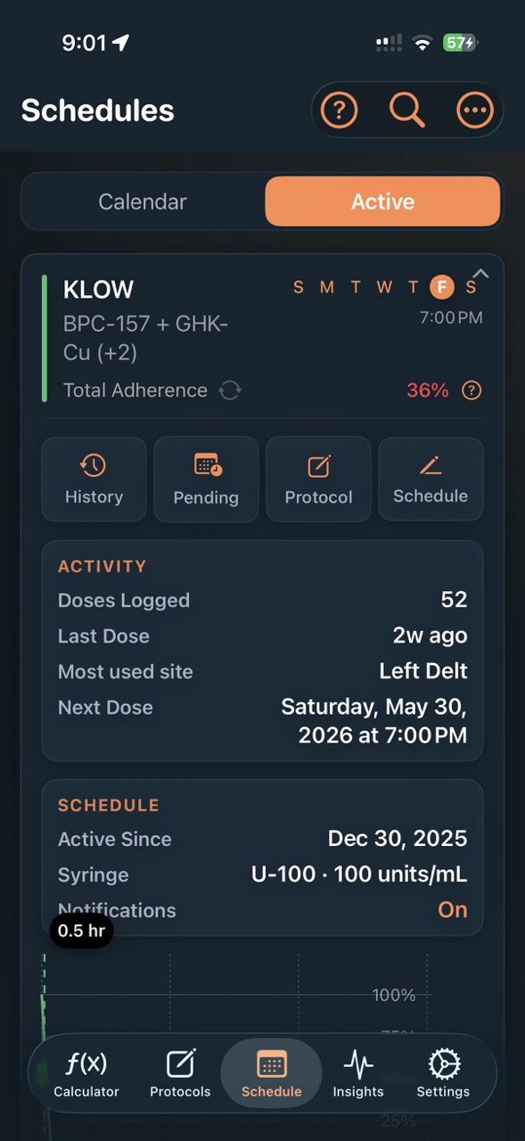 PeptideCalc expanded active schedule with dose history, pending doses, protocol action, schedule action, and next dose details